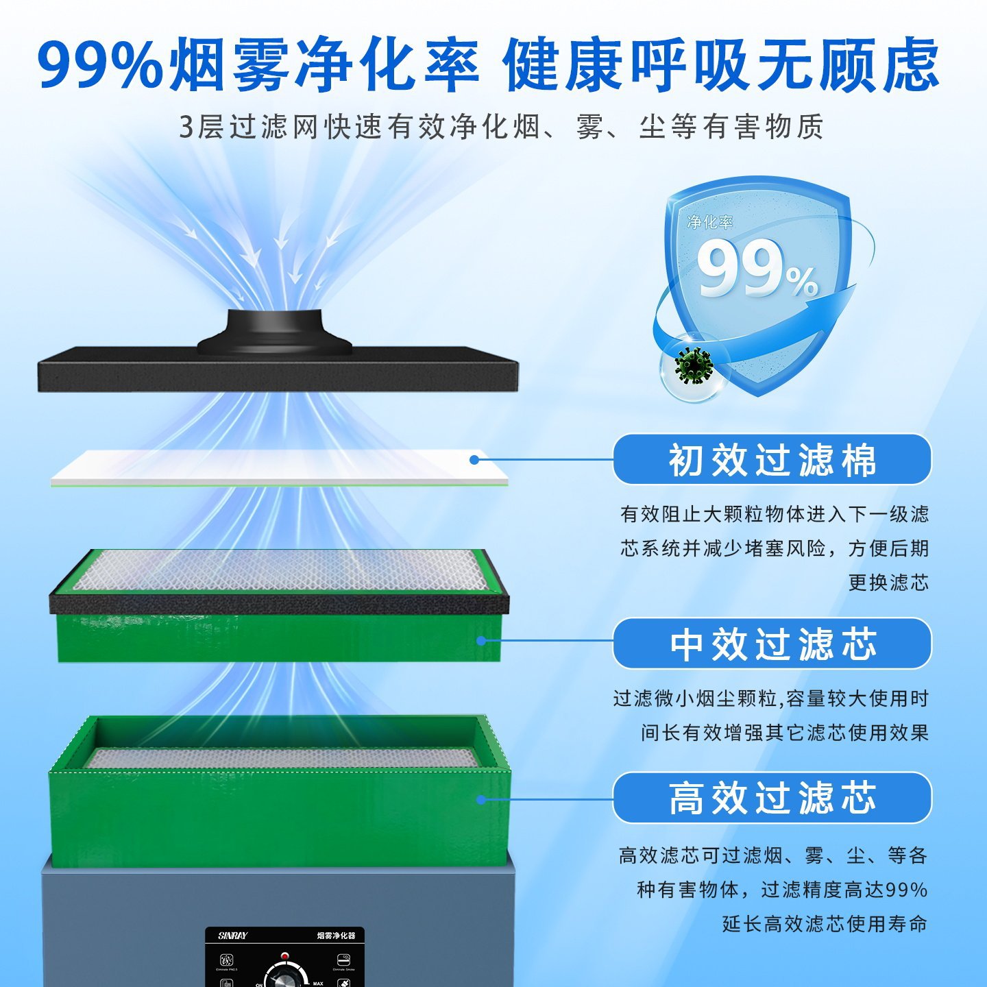 Industrial smoke purifier, dus - огляд і ціна Industrial Laser Solder Iron