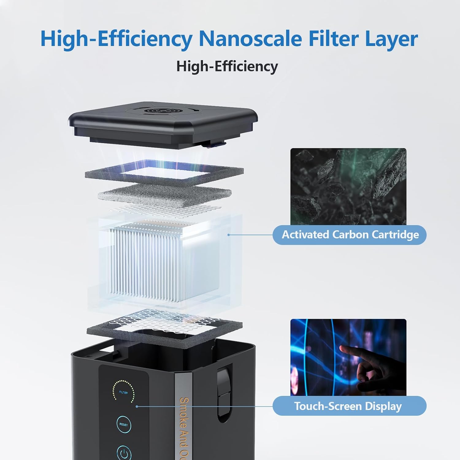 WAINLUX Mini Air Purifier Low  - огляд і ціна Industrial Laser Fume Extractor