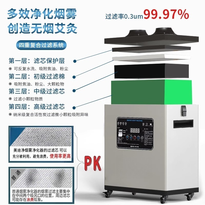 High Efficiency Industrial Wel - огляд і ціна Industrial Laser Fume Extractor