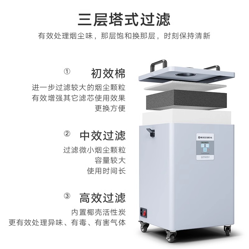 Purifier Laser Marking Smoking - огляд і ціна Industrial Laser Solder Iron