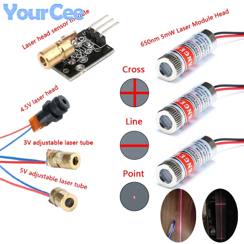 2pcs 650nm 5mW Red Point/Line/ - огляд і ціна Industrial Laser Line