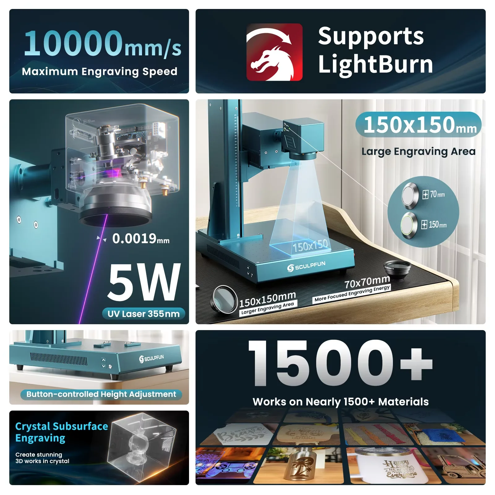 SCULPFUN V5 UV Laser Engraver  - огляд і ціна Industrial Uv Laser Engraver