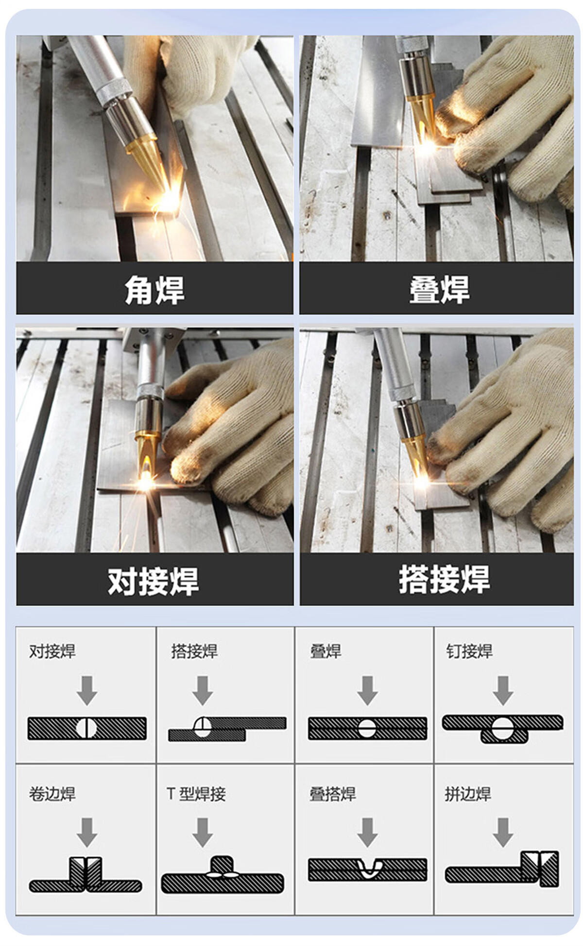 Grass high-power industrial la - огляд і ціна Industrial Laser Welding Tool