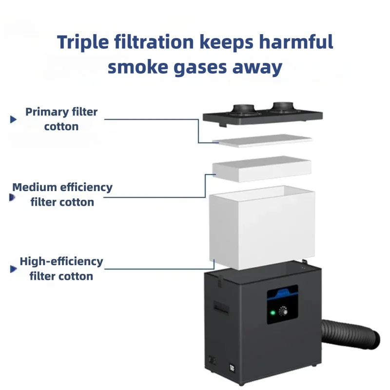 Industrial Soldering Fume Extr - огляд і ціна Industrial Laser Fume Extractor