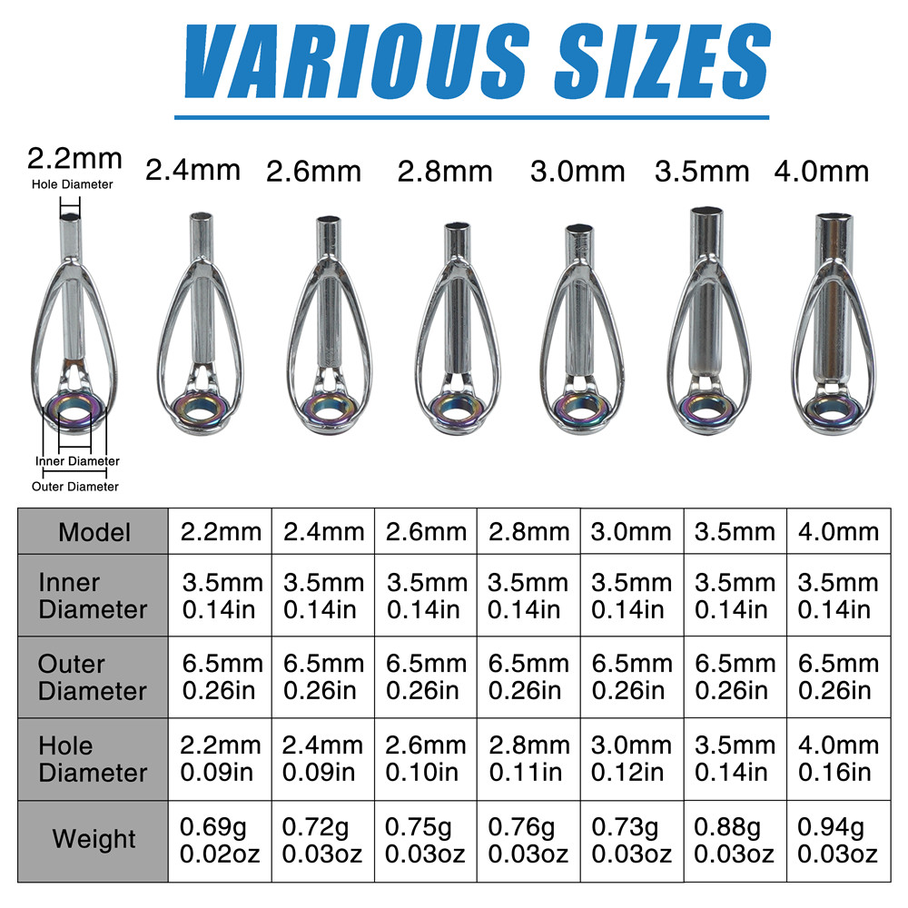 10Pcs Fishing Rod Guide Tips R - огляд і ціна Industrial Laser Line