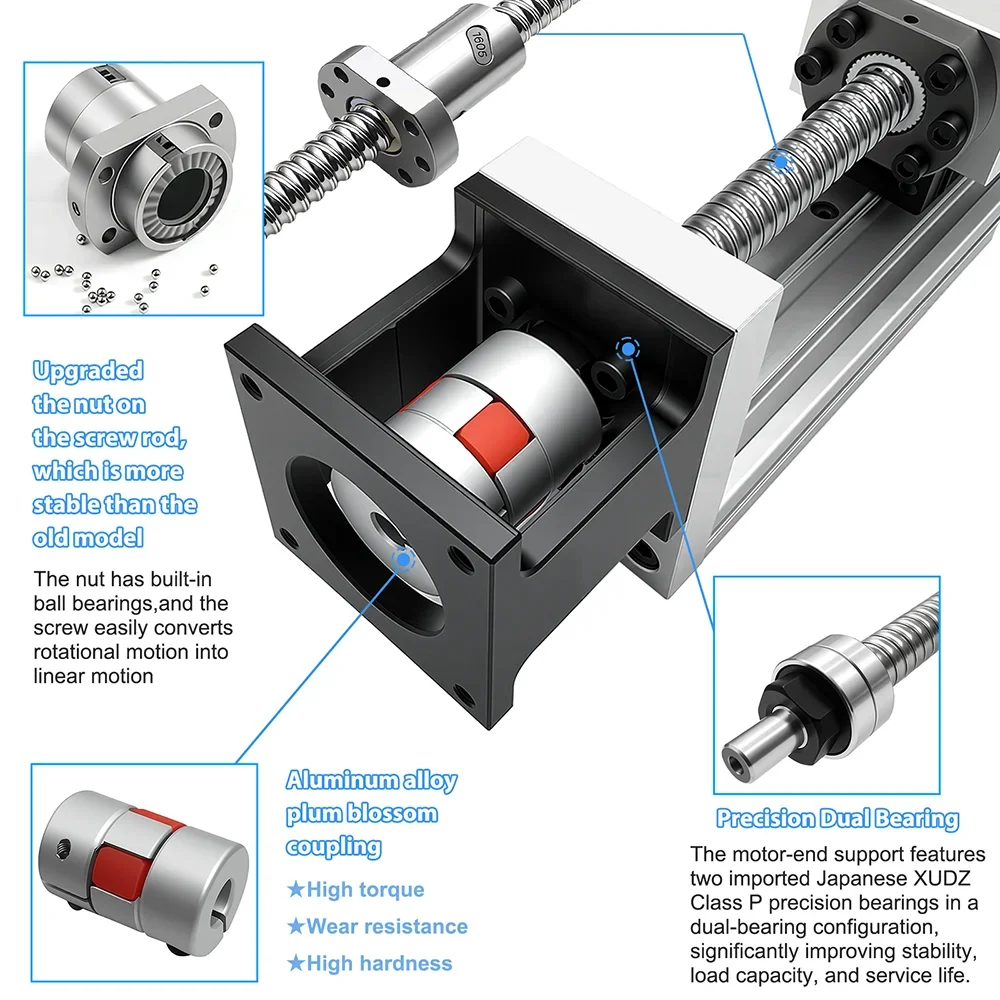 High-Precision 0.03mm Mini Lin - огляд і ціна Servo Motor Cnc